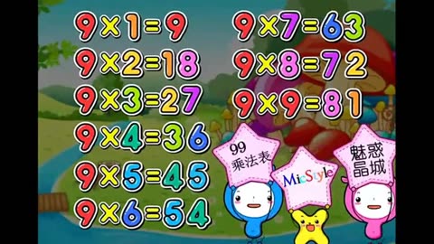 [儿童] 儿歌视频大全 九九乘法口诀09(高清版)